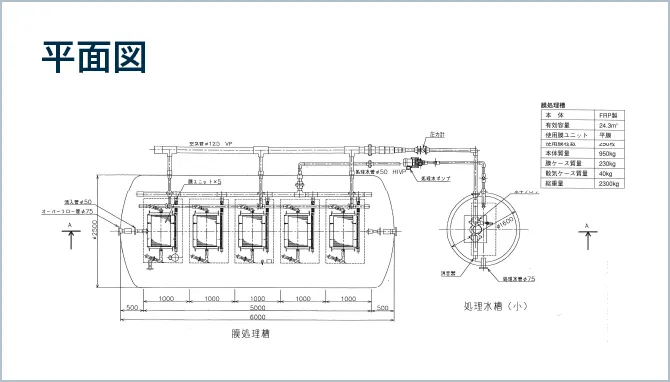 株式会社アクリ 仮設水処理装置 設置図